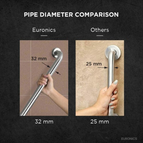 Straight Handicap Grab Bar for Washrooms EGR 1 by Euronics